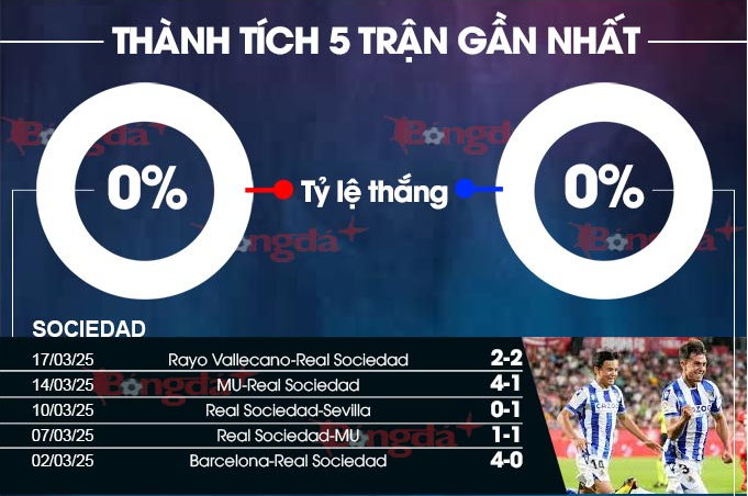 i9bet150 Bài Poker Hoàn Toàn Mỹ