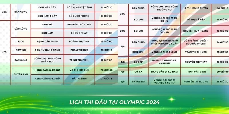i9bet150 Trò Chơi Leo Thang