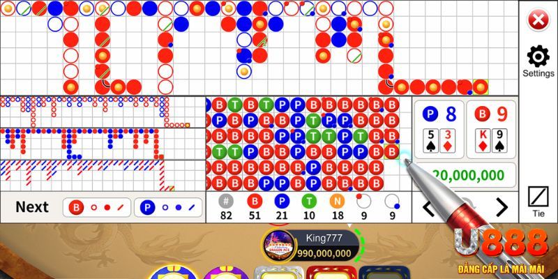 i9bet150 PS Điện Tử